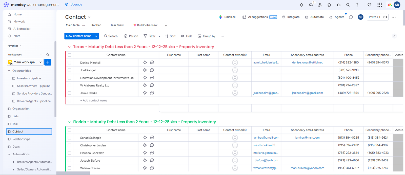 monday.com organized workflow board